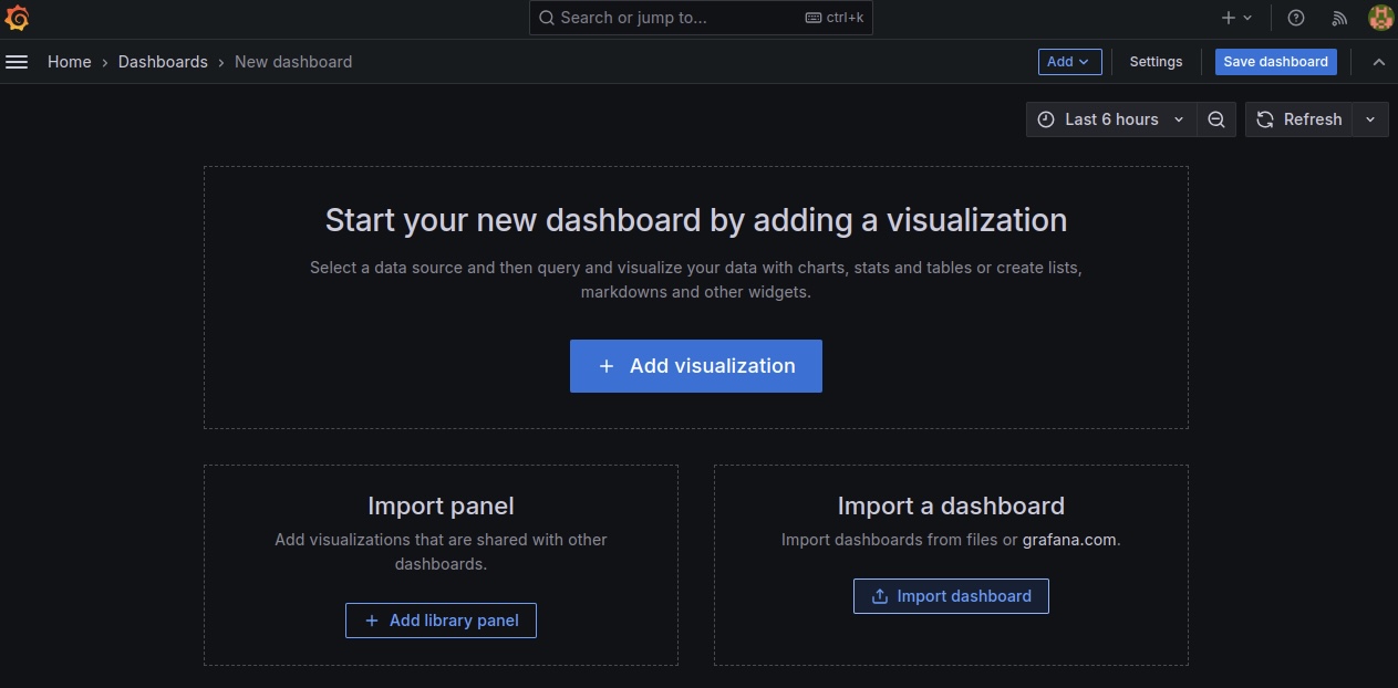 Grafana Dashboard interface with options to add a visualization, import a panel, or import a dashboard. There is a prominent button for adding a visualization.