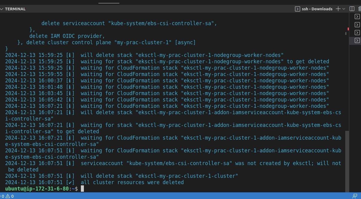 A terminal window displaying a series of commands and system messages related to the deletion of an EKS cluster and associated resources. It shows timestamps for each action, status updates, and confirmation that all cluster resources were deleted successfully.