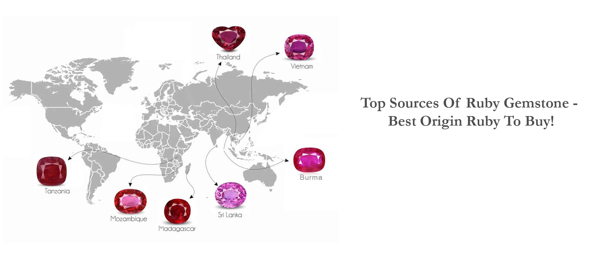 Ruby Gemstone Origins - Best Sources of Rubies