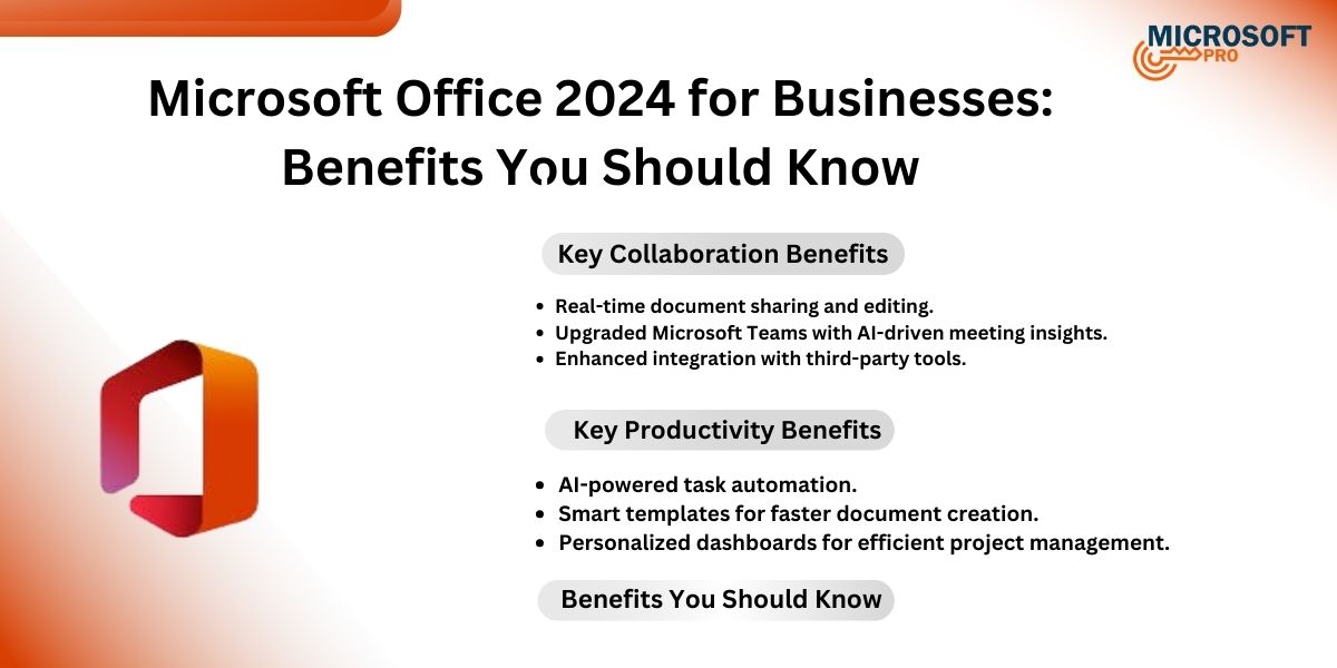 Microsoft Office 2024 for Businesses: Benefits You Should Know