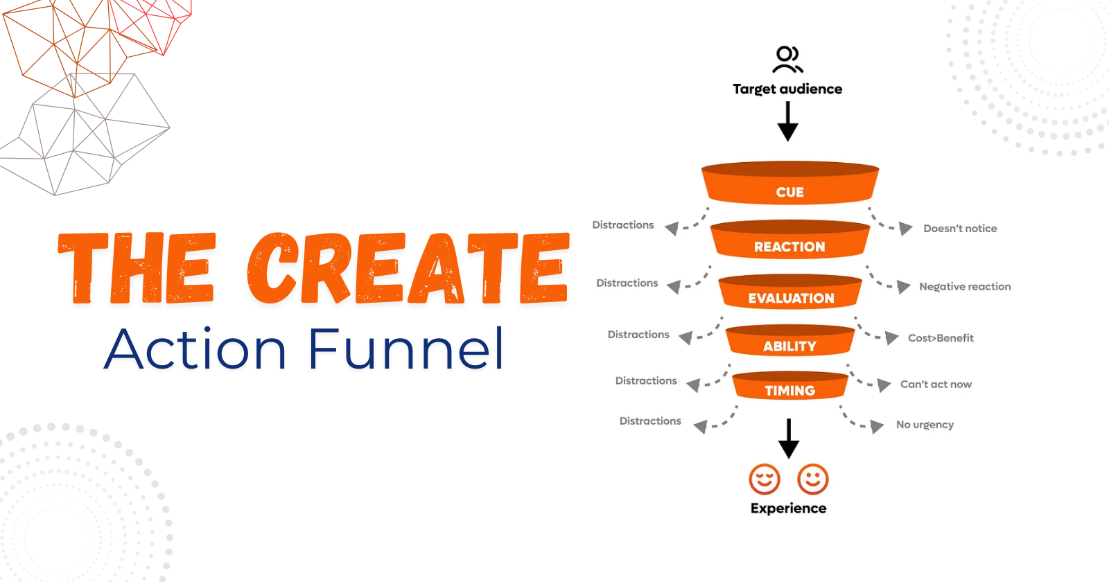 The CREATE Action Funnel by Stephen Wendel: A Comprehensive Guide to Behavior Design