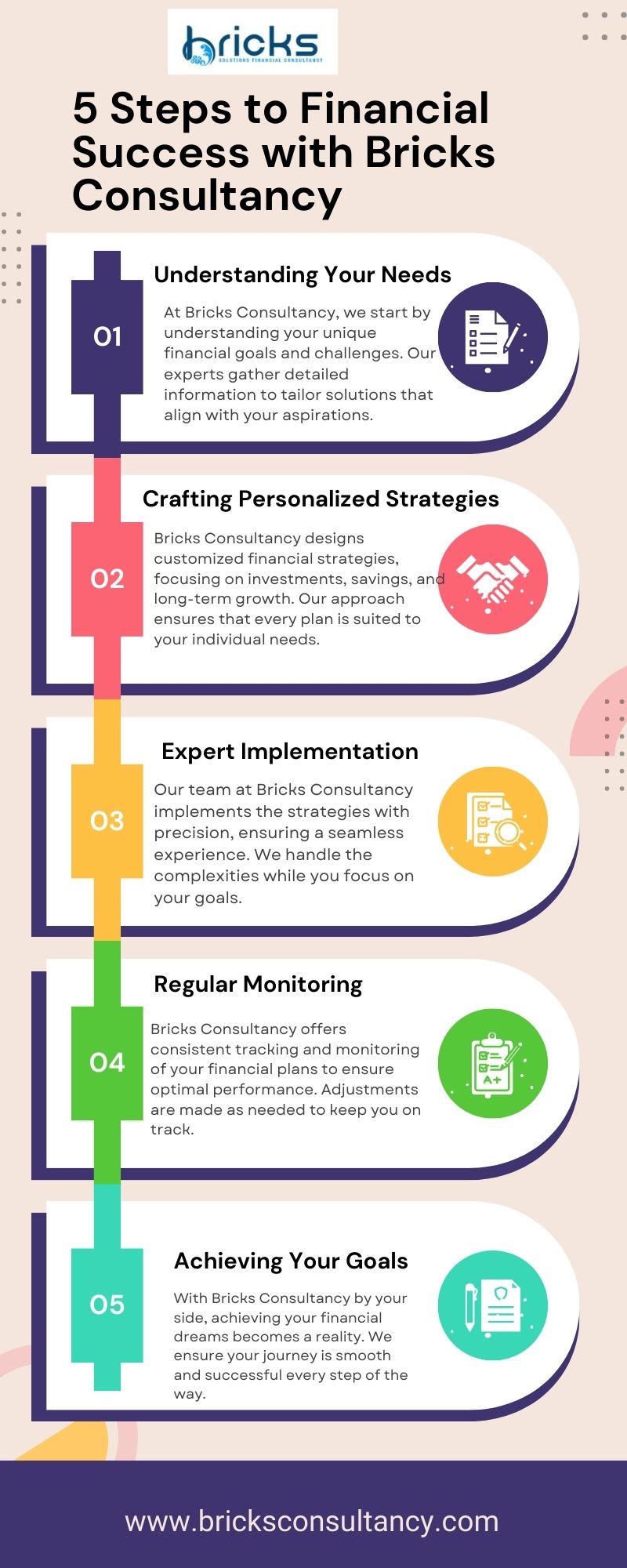 Why Bricks Consultancy is the Financial Expert You Need