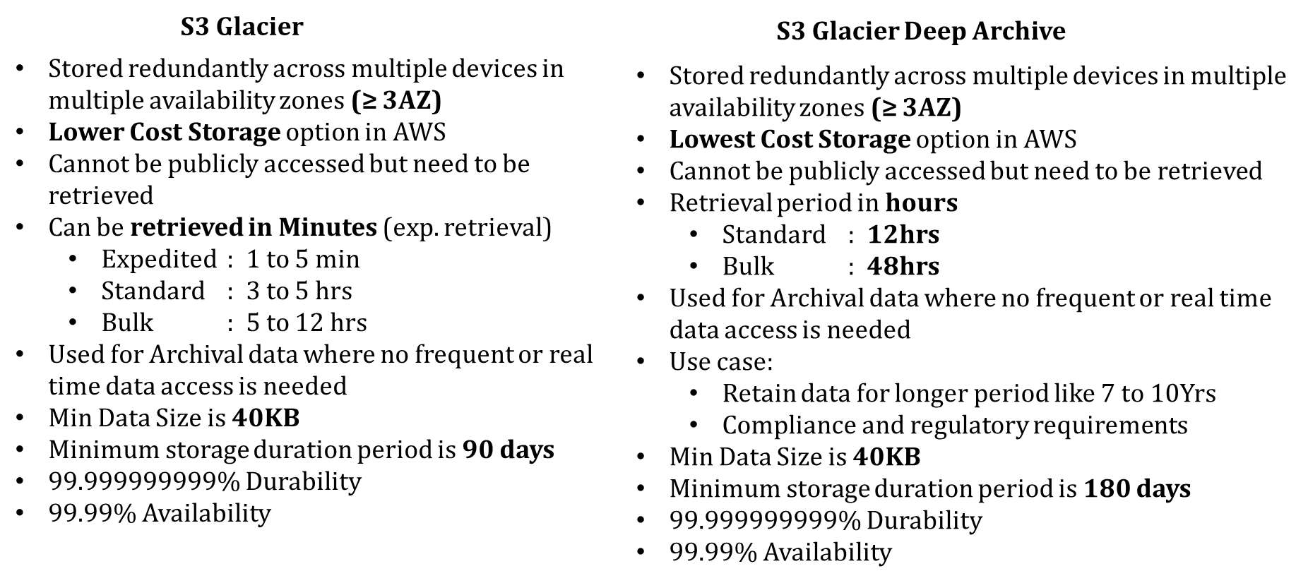 Storage Classes