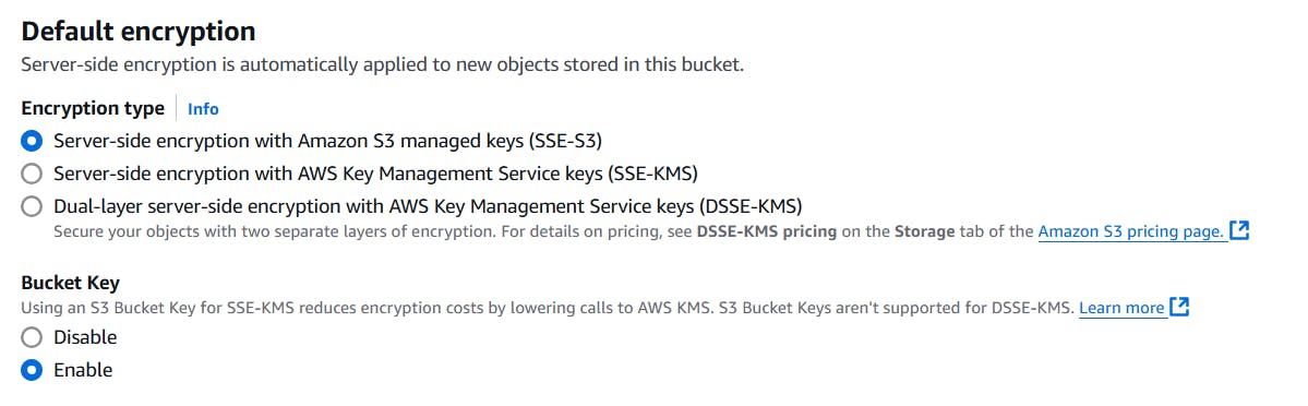 S3 Encryption