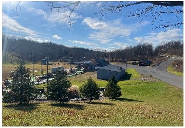Industrial properties for Sale