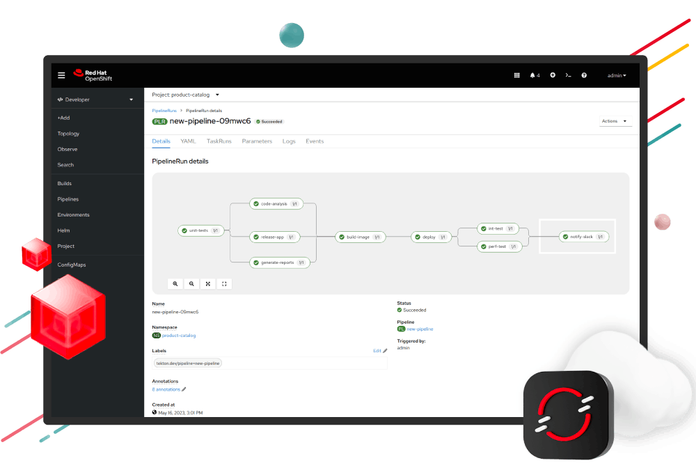 Screenshot of a Red Hat OpenShift dashboard displaying a successful pipeline run with steps like code analysis, building, deploying, and testing. Various icons and navigation options are visible on the left.