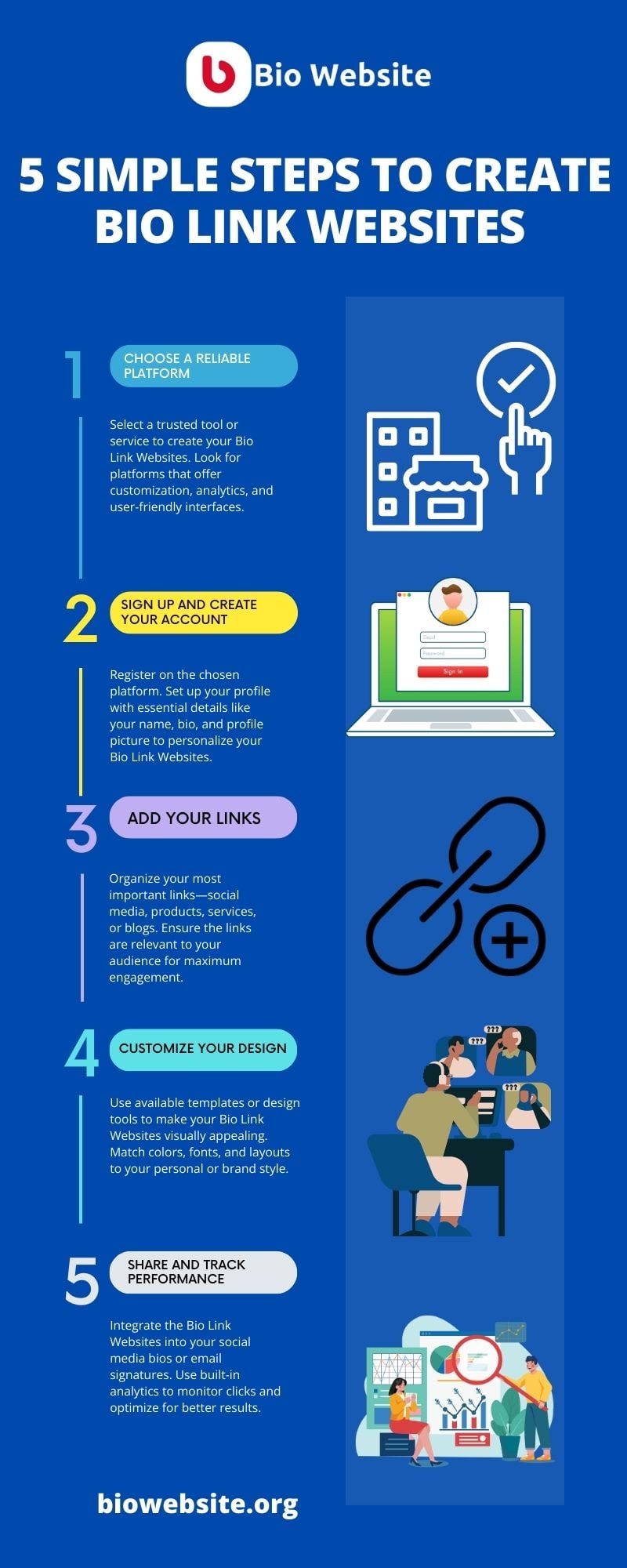 Top Benefits of Using Bio Link Websites