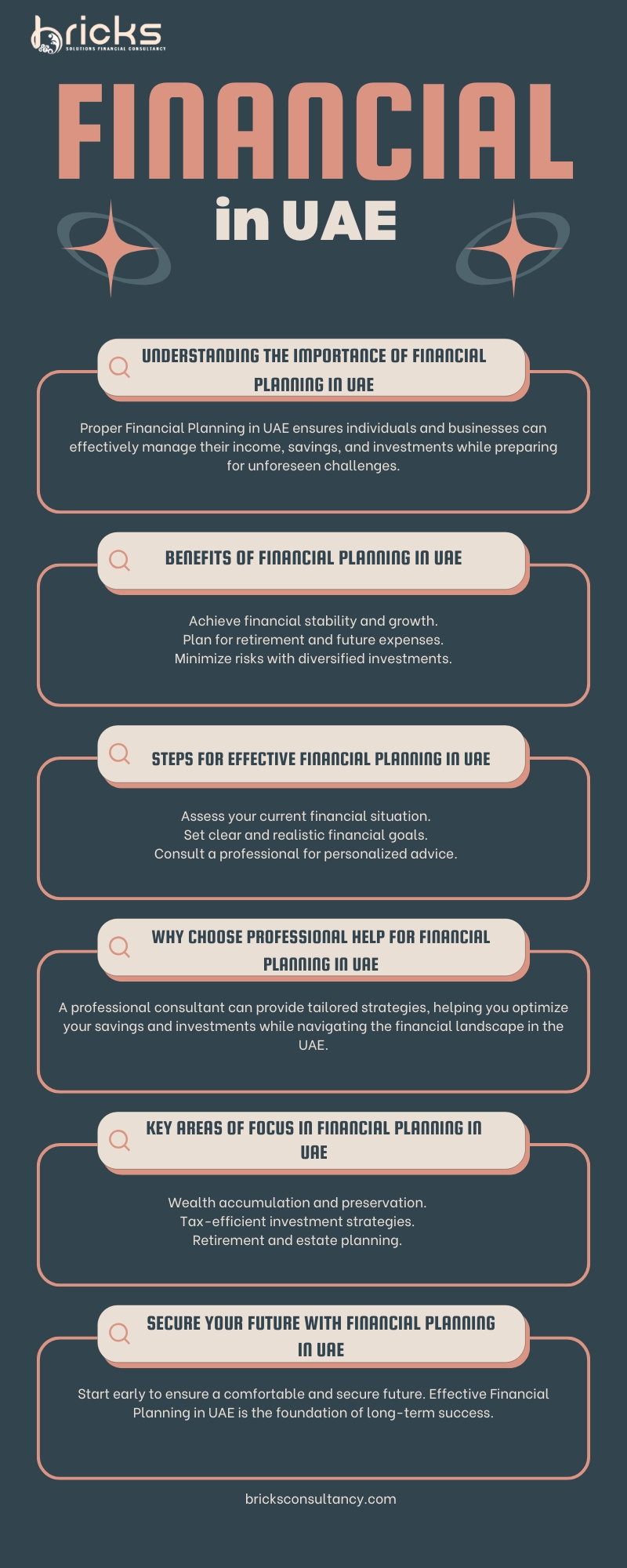 Secure Your Future with Expert Financial Planning in UAE