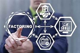 Foster Export Factoring: A Top Solution for SMEs.
