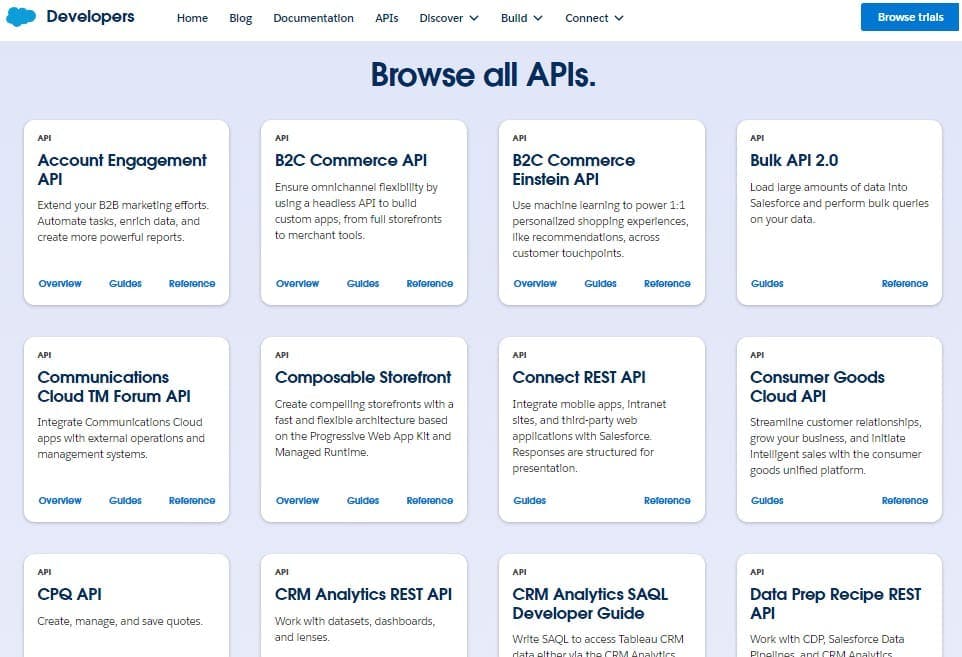 Salesforce API Library Website