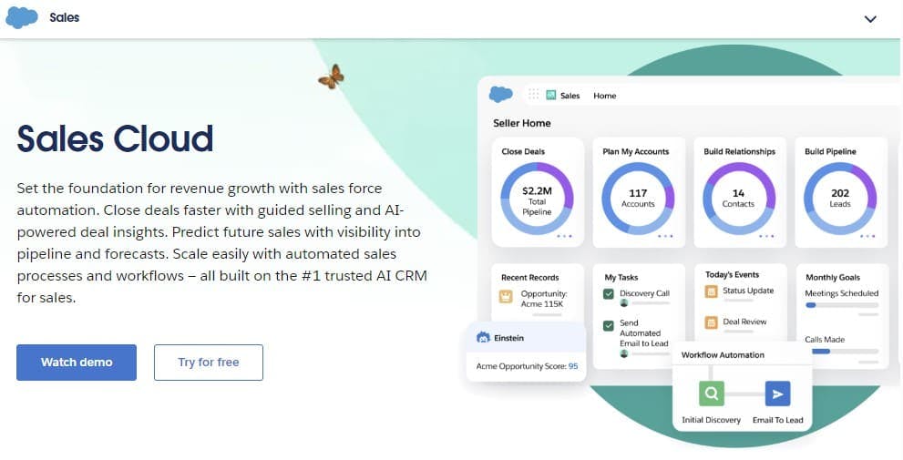 Salesforce Sales Cloud Website