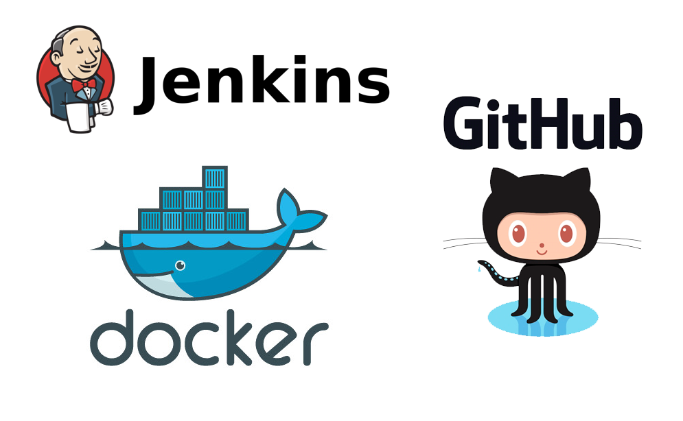 Mastering Jenkins with Docker and Kubernetes! 🚀