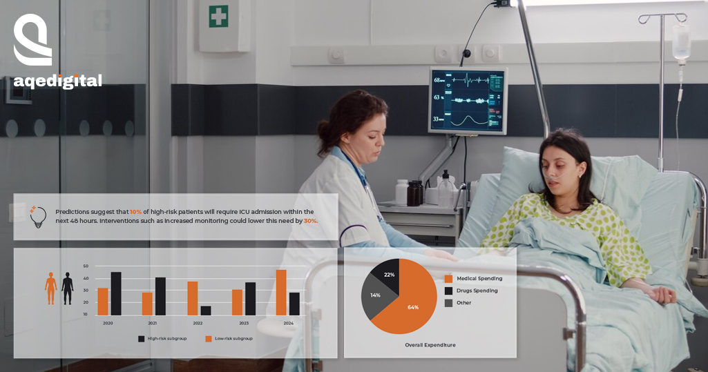 Reducing Hospital Readmissions by 45% with AI-Powered Data Solutions