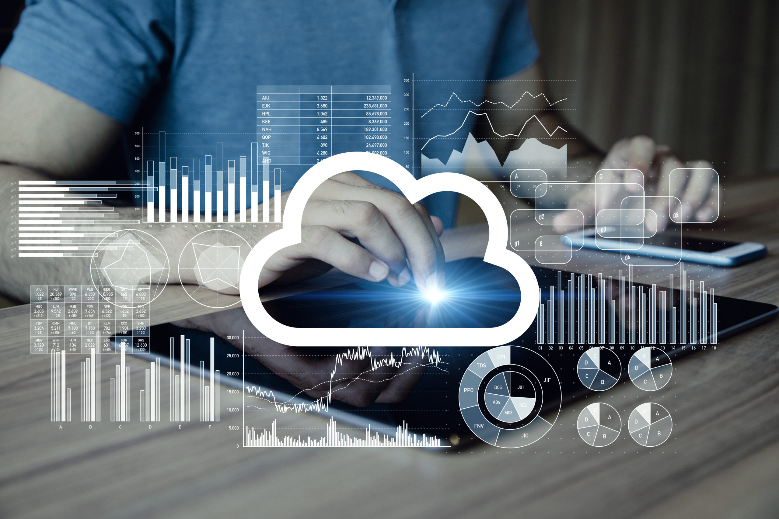 Top Benefits of Leveraging Cloud Platforms for Big Data Analytics