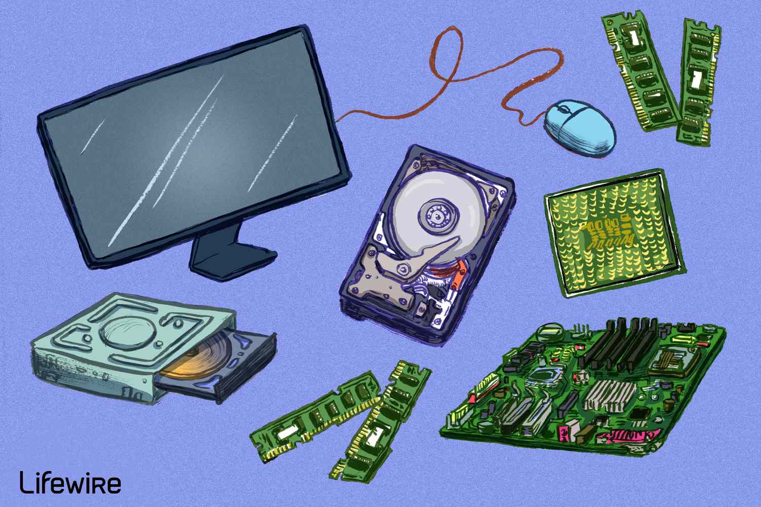 Computer Hardware Image Credit: Lifewire
