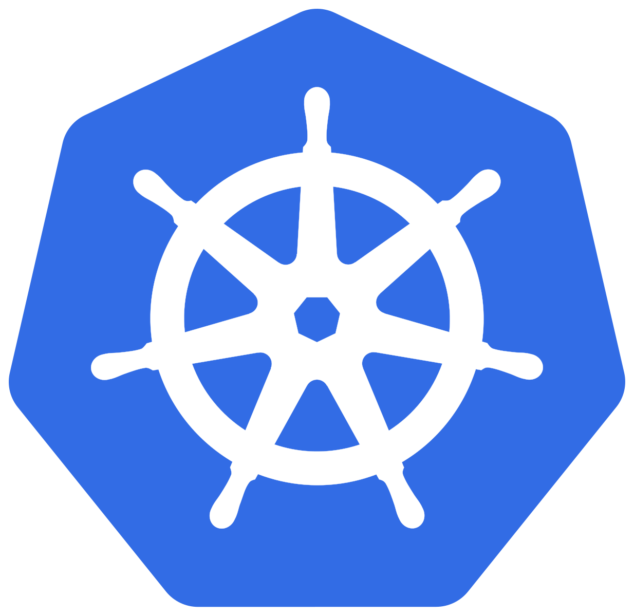 What exactly is Kubernetes?