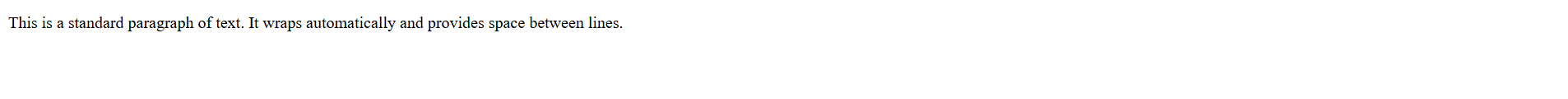 paragraph tag output