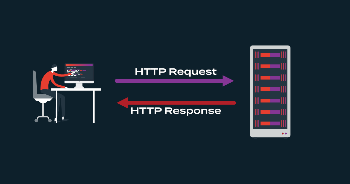 6. HTTP Methods and Their Use Cases