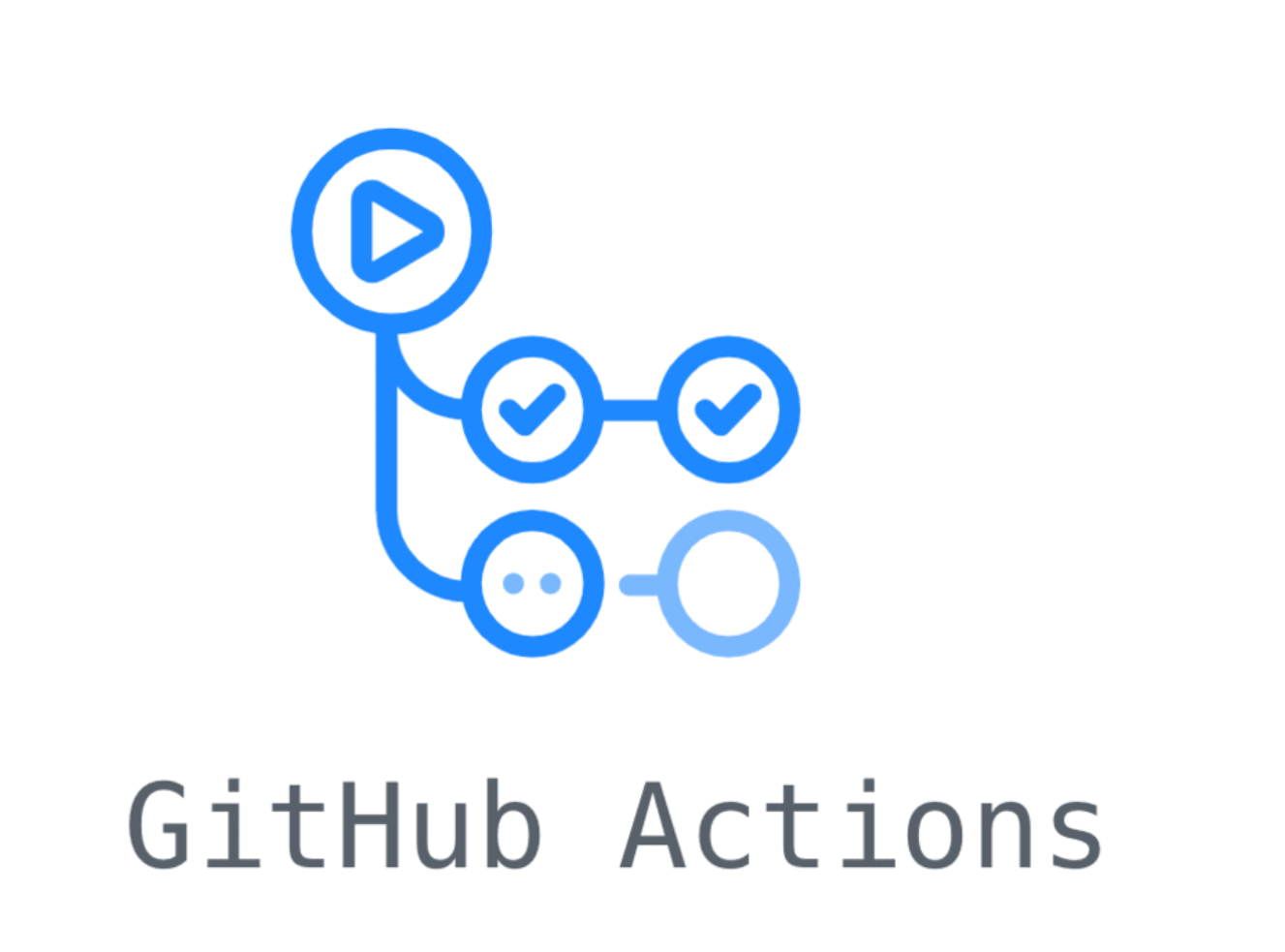 A DevOps Guide to Github Actions using Repository Dispatch