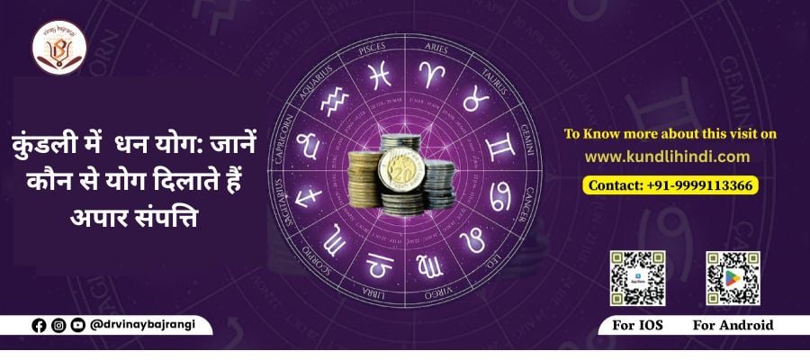kundli me dhan yoga