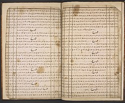 Sejarah Kerajaan Gowa-Tallo: Pendirian, Kejayaan, dan Warisan