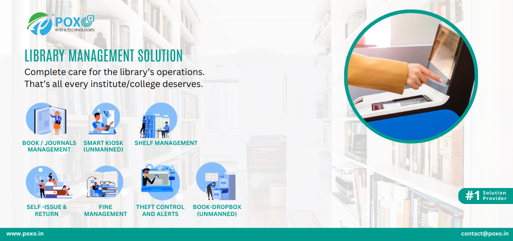 Library Management Solution: The Smart Way to Manage Libraries in 2025 - POXO