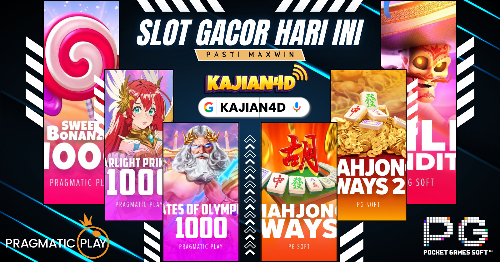 Kajian4D: Platform Slot Online yang Dirancang untuk Kemenangan Anda