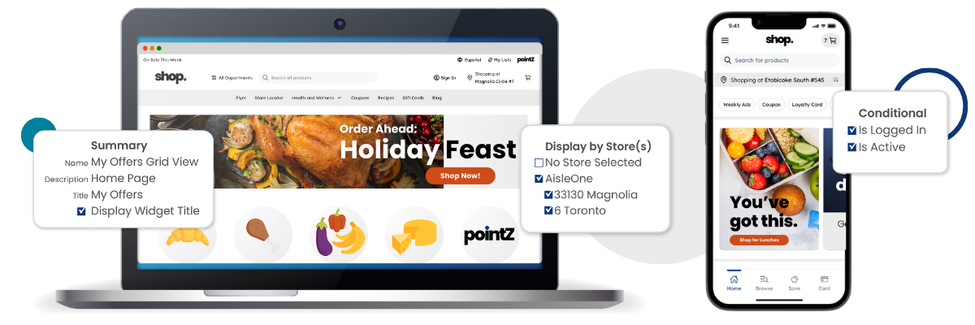 Customer Loyalty: How Loyalty Programs Impacts Profitability And Brand Growth