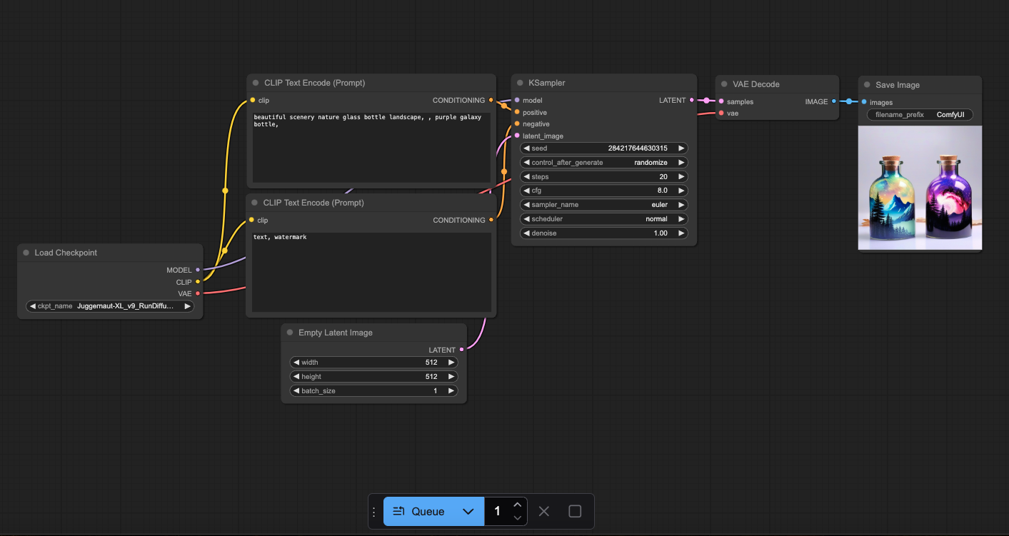 AI Interior Design: Part 3 Guide