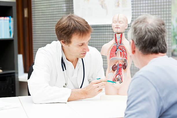 Comprehensive Urology Care at VIMS: The Leading Urology Hospital in Salem