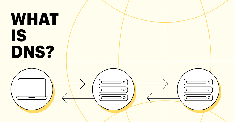 What is DNS? And Why is it important?
