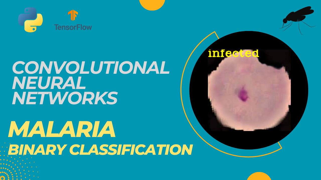 How to classify Malaria Cells using Convolutional neural network