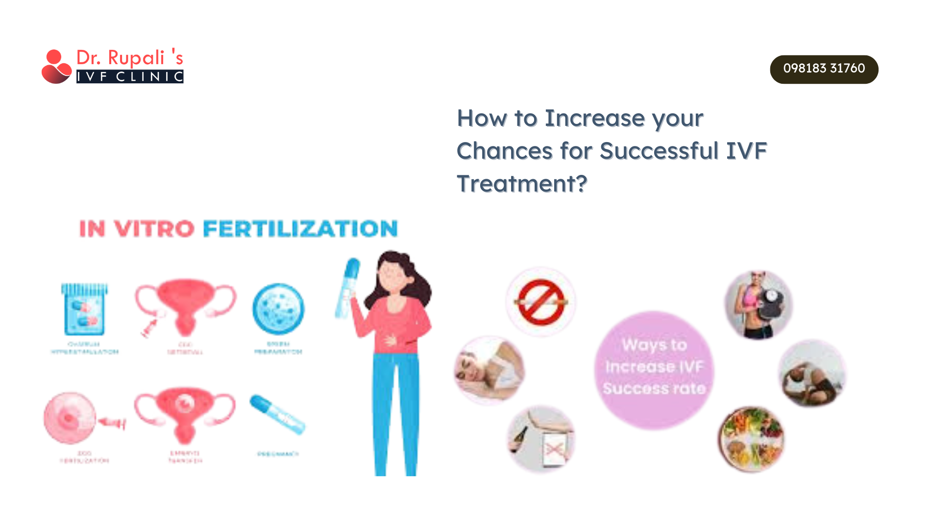 How to Increase your Chances for Successful IVF Treatment?