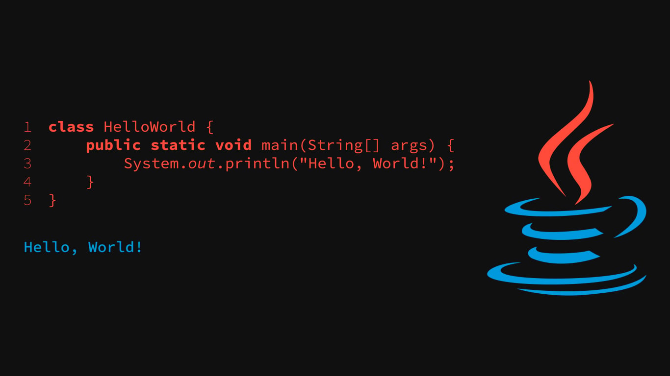 Nested Classes in Java