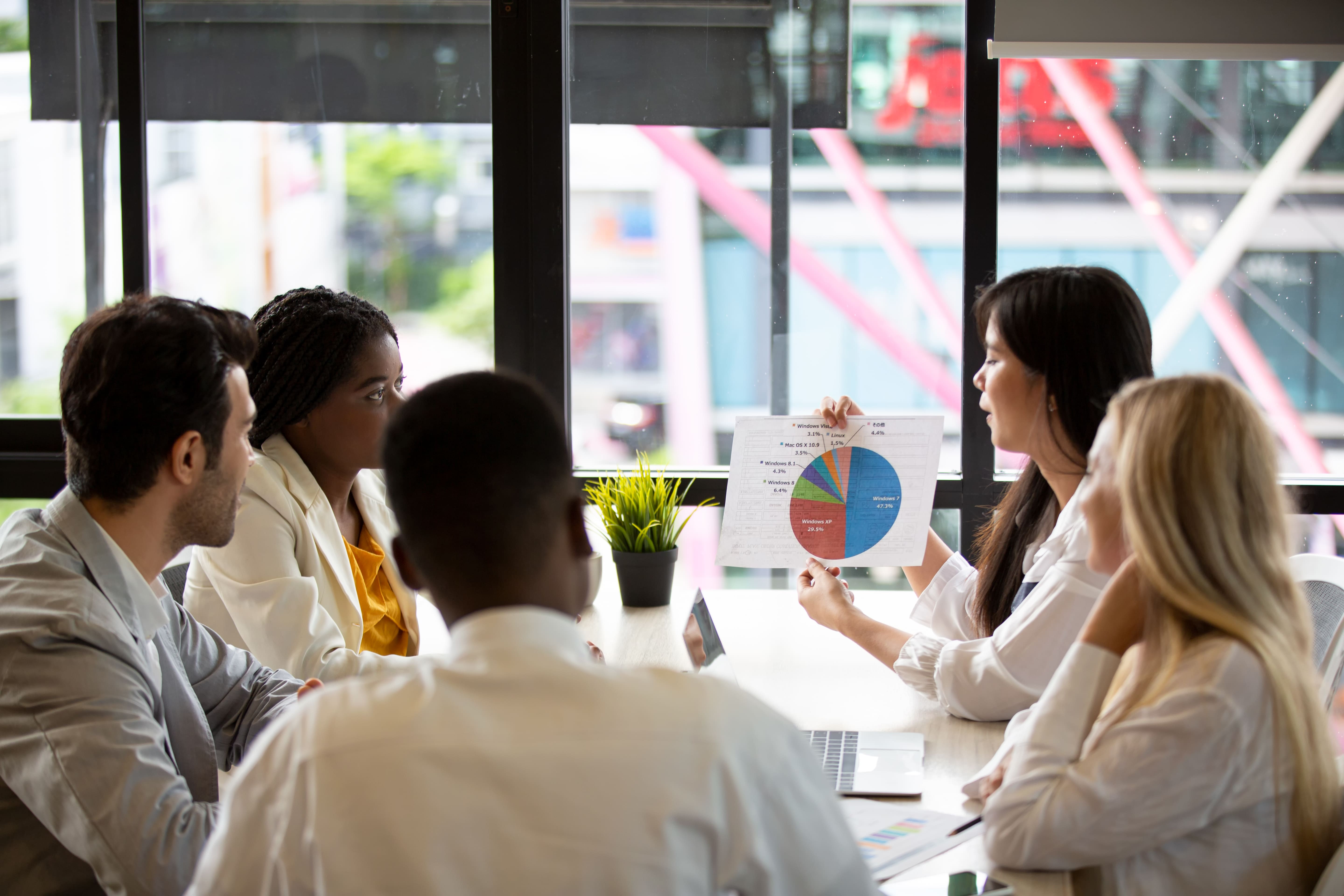 Innovating Business Excellence: Insights & Strategies from D&V Business Consulting