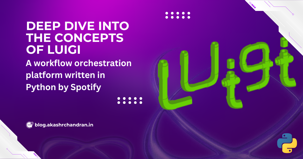 A Deep Dive into Concepts, Features, and Best Practices.