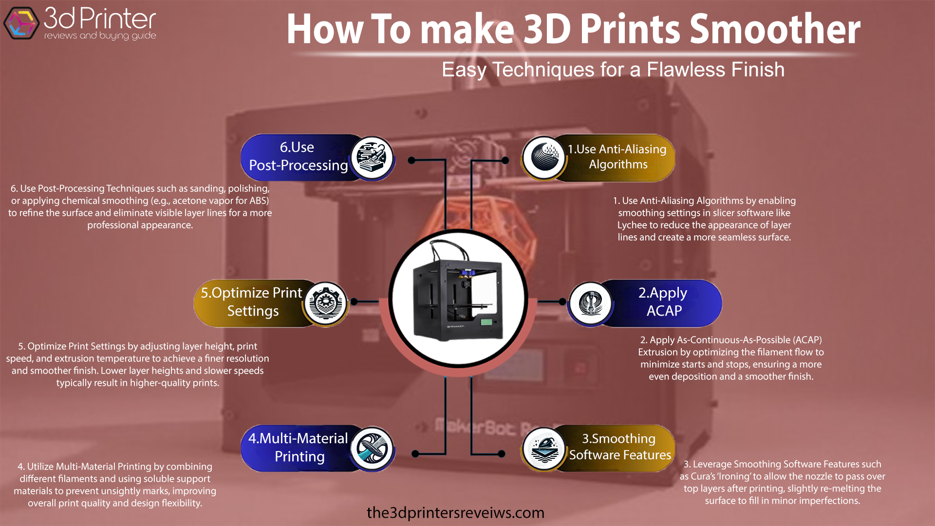 How to Make 3D Prints Smoother: Easy Techniques for a Flawless Finish