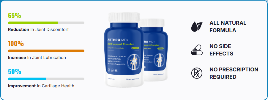 Arthro MD+ Joint Support Beneficial For Pain Relief?