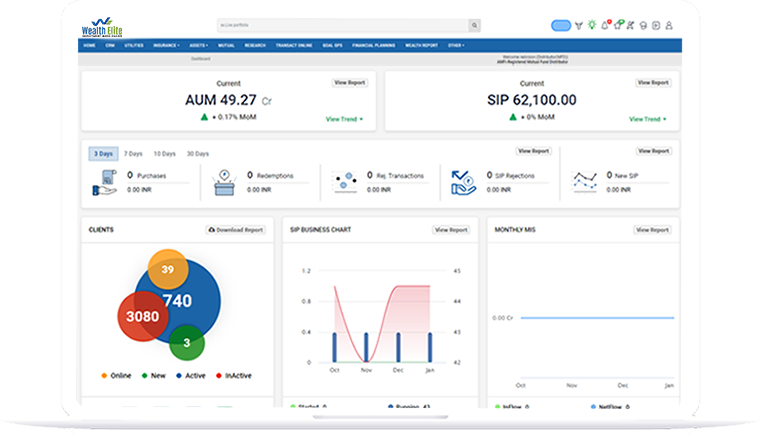 Can MFDs Offer ELSS Through the Best Mutual Fund Software in India?