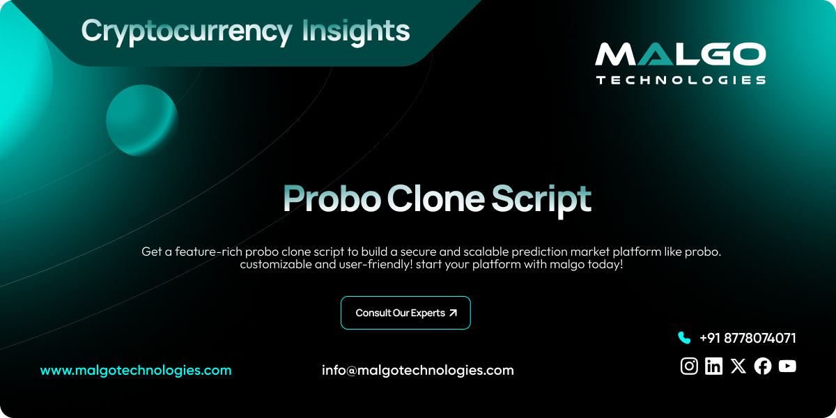 Why Probo Clone Software is the Best Choice for a Prediction App