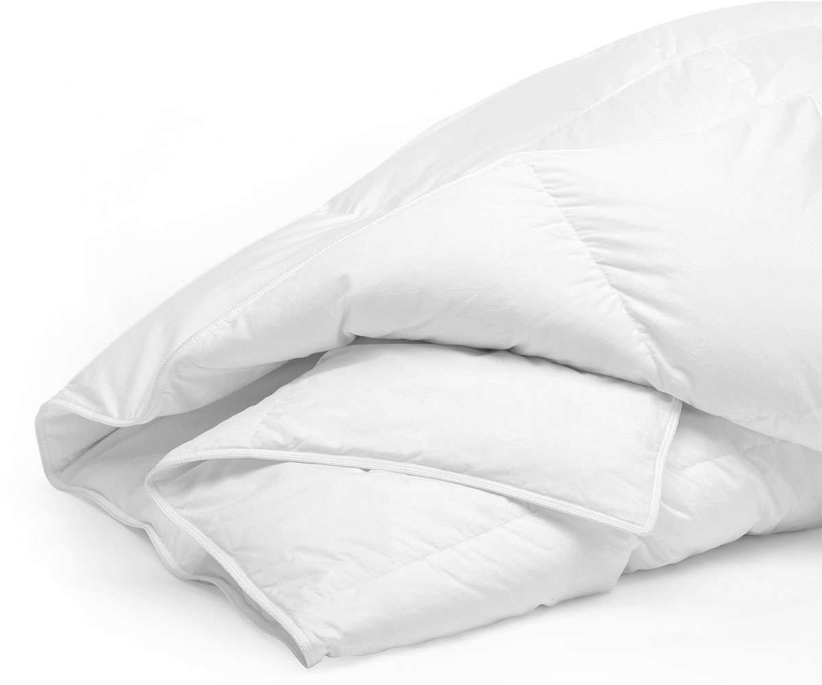 Understanding Thread Count: A Buyer’s Guide for Hotel Bedding Wholesale in the USA