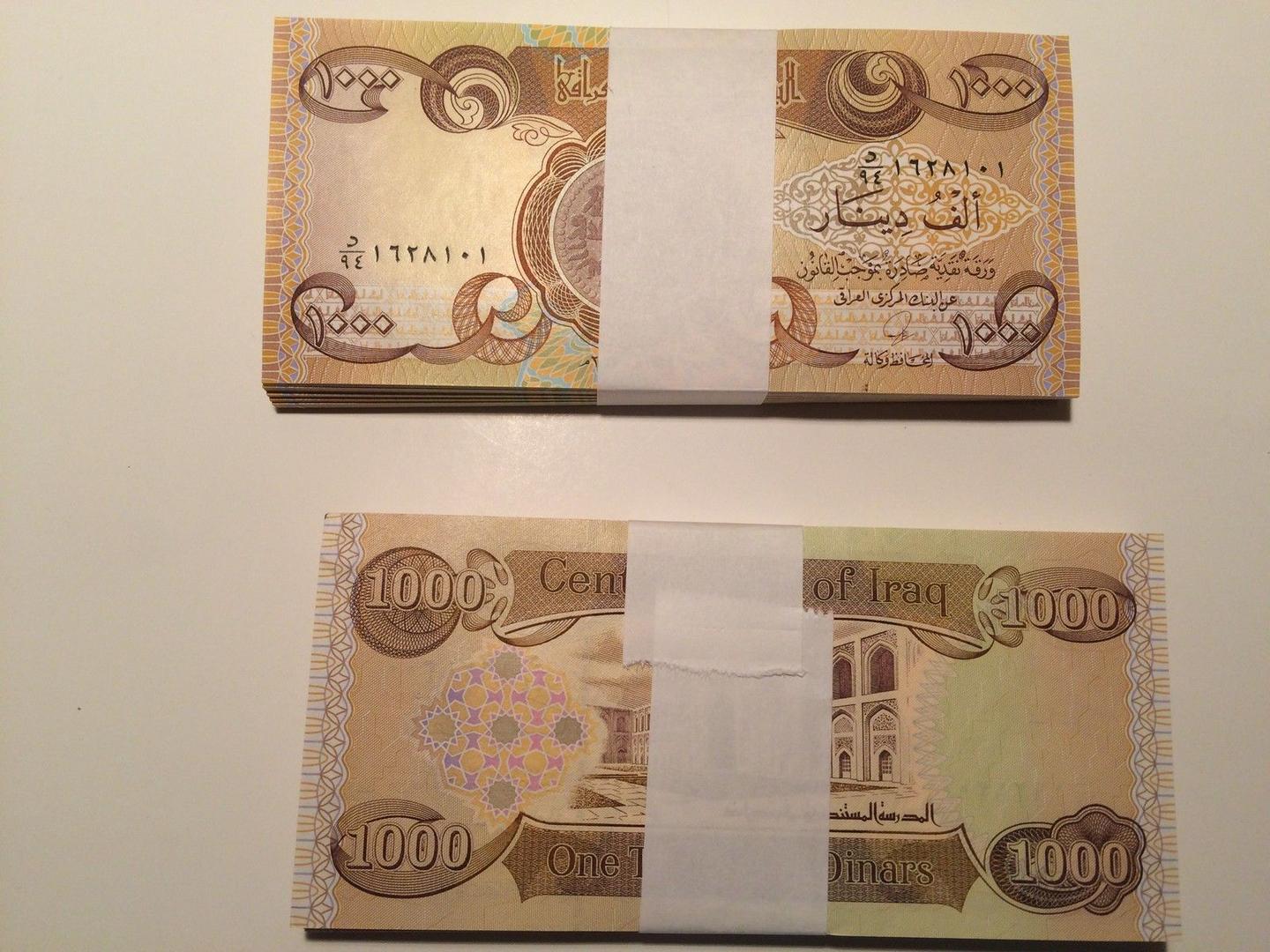 Iraqi Dinar Revaluation 2025: Economic Growth on the Horizon