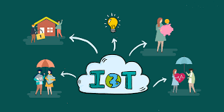 How IoT is Revolutionizing Usage-Based Insurance Models