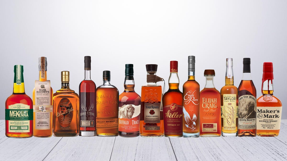 American Bourbon Whiskey: A Sip of Oak and Tradition