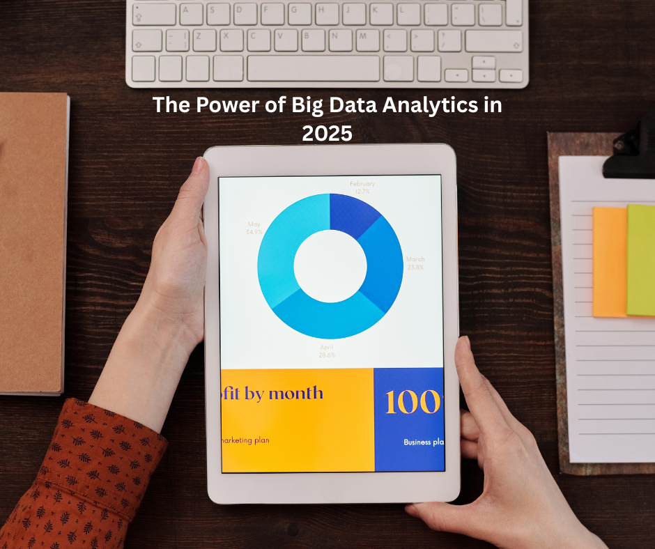 The Power of Big Data Analytics in 2025: Transforming Business and Society