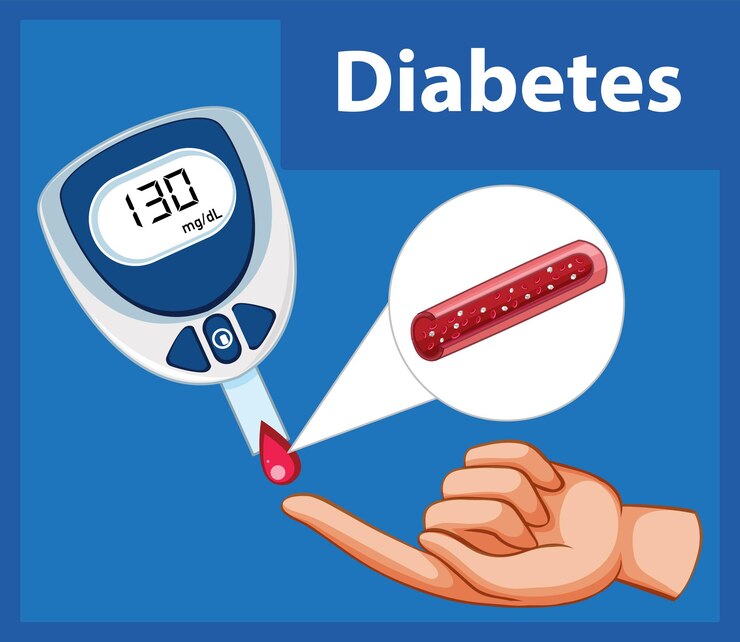 Finding the Best Diabetes Doctor in Noida: Expert Care by Dr. Anu Goswami
