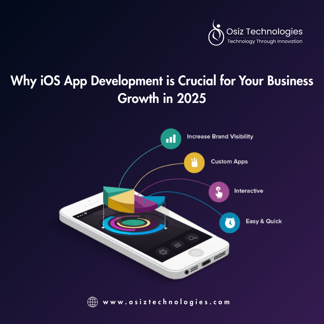 Why iOS App Development is Crucial for Your Business Growth in 2025