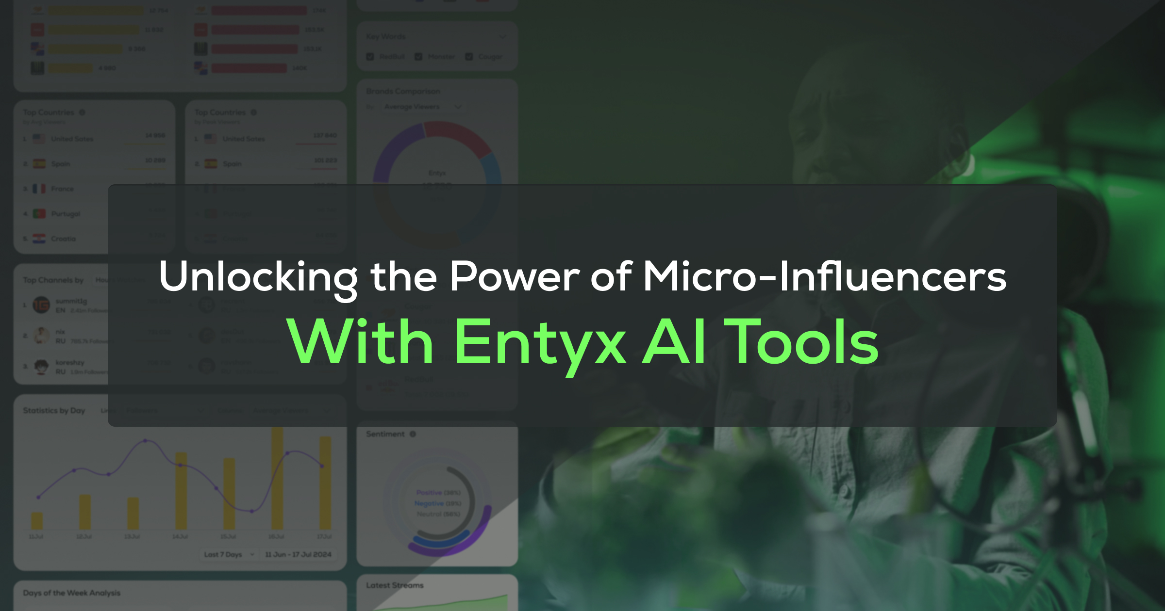 Micro-Streamer Marketing for Agencies: How Entyx AI Powers Streamer Campaign Success