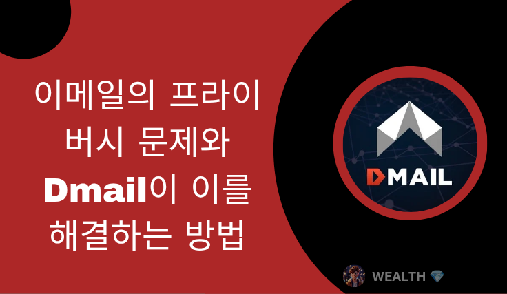 이메일의 프라이버시 문제와 Dmail이 이를 해결하는 방법