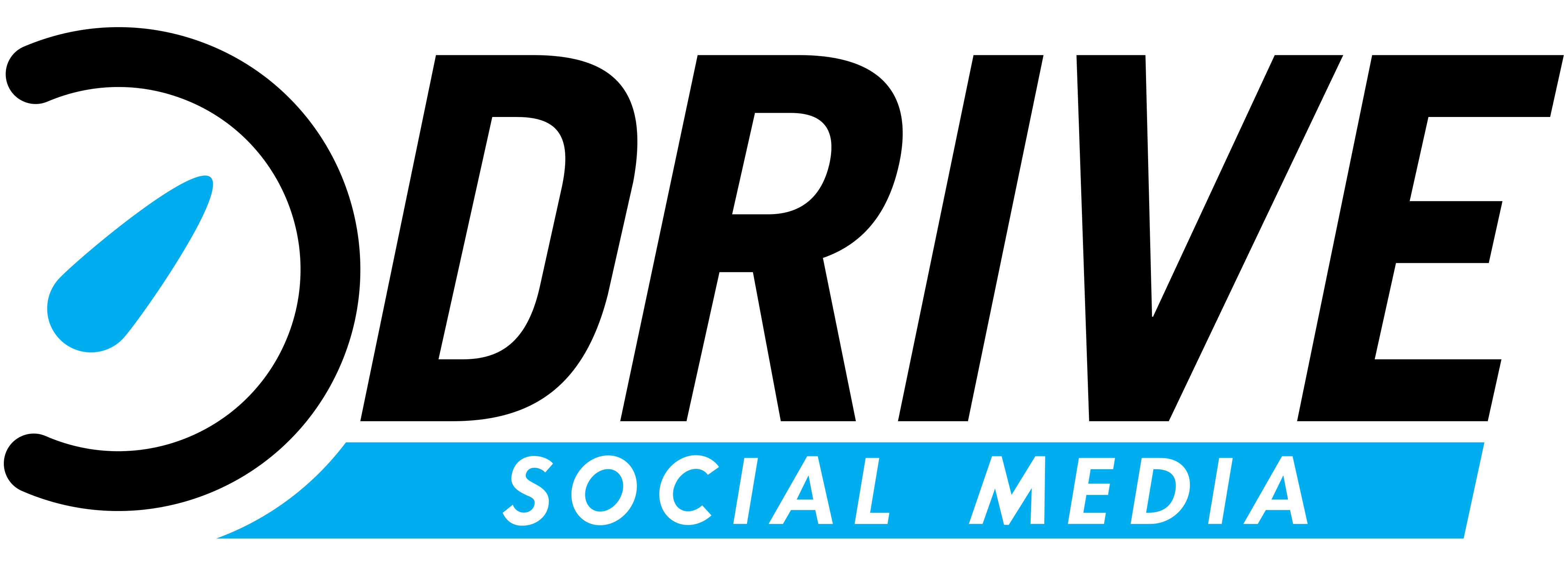 Drive Social Media's Digital Strategies Fuel Rehab 2 Perform's Expansion to Four New Locations.